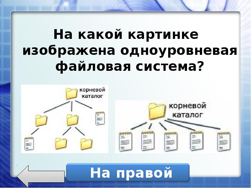 Корневой каталог. Изобразить файловую структуру. Корневой каталог это в информатике. Изобразите соответствующую файловую структуру. Информатика тема с каталогами.