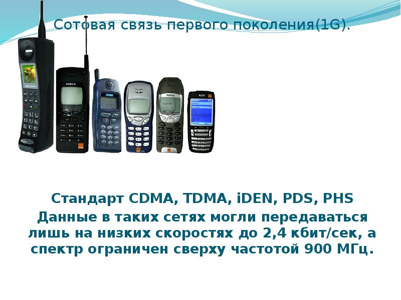 Сотовая связь первого поколения(1G). Стандарт CDMA, TDMA, iDEN, PDS, PHS Данные