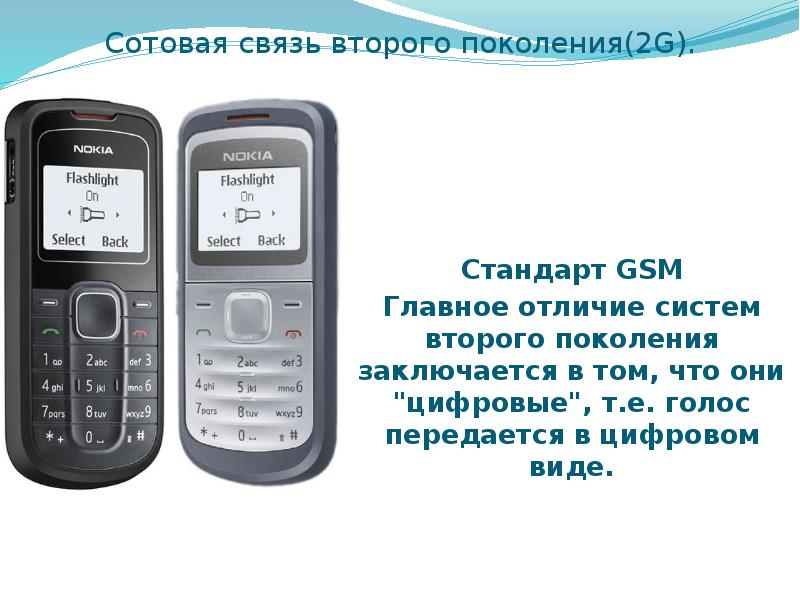 Сотовая связь второго поколения(2G).  Стандарт GSM Главное отличие систем второго