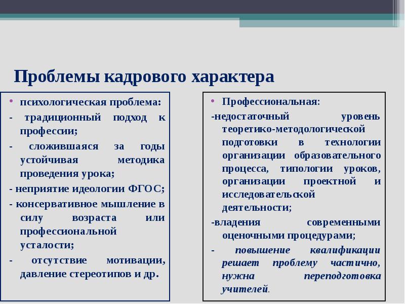 Проблемы профессионального характера. Проблемы профессионального характера