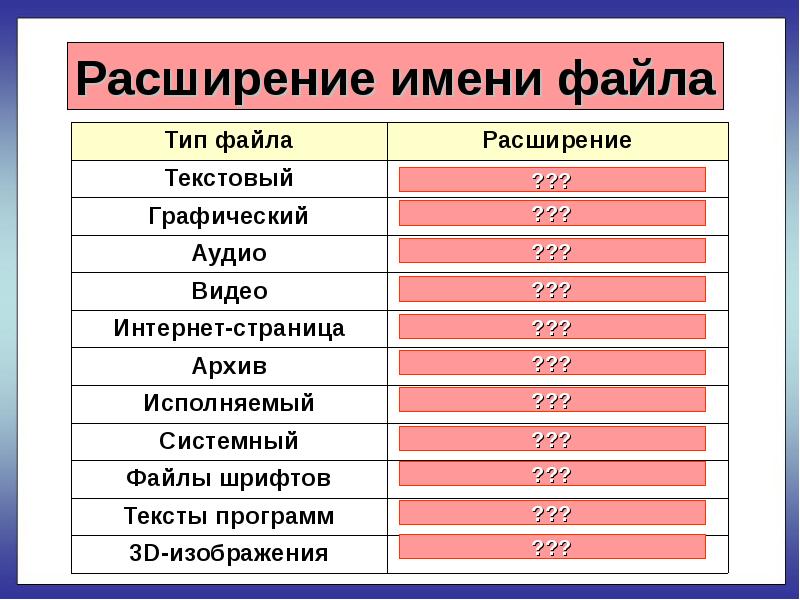 Имена расширения. Расширение имени файла. Расширения названия. Расширение имени файла: .XL. Расширение имени человека.