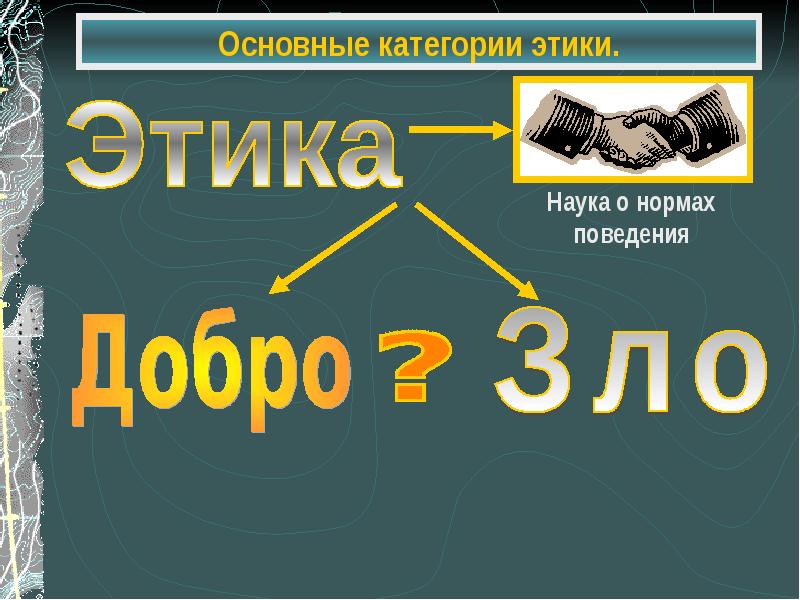 Нормы добра и зла. Категории этики добро и зло. Добро и зло как категории этики. Базовые категории этики: добро и зло. Основные категории этики.