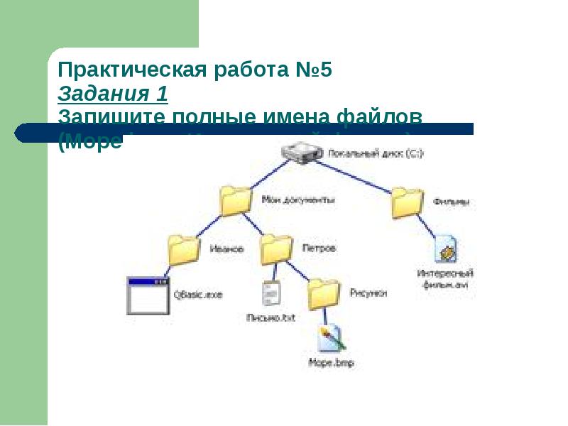 Презентация на тему работа с файлами