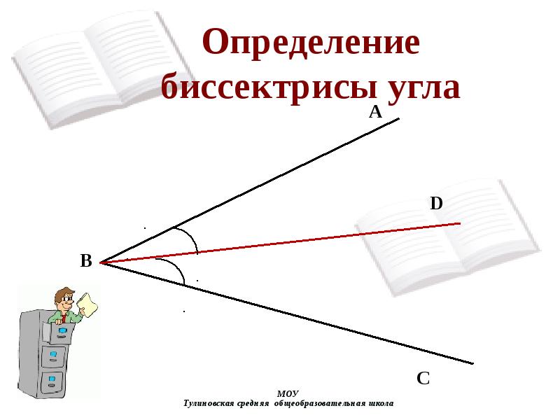 Биссектриса рисунок и определение