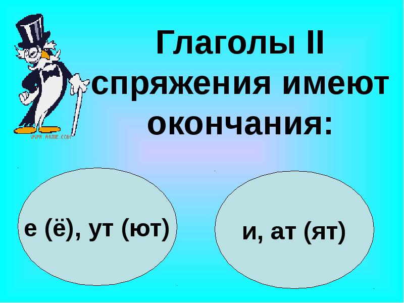 Глагол обобщение 4 класс презентация