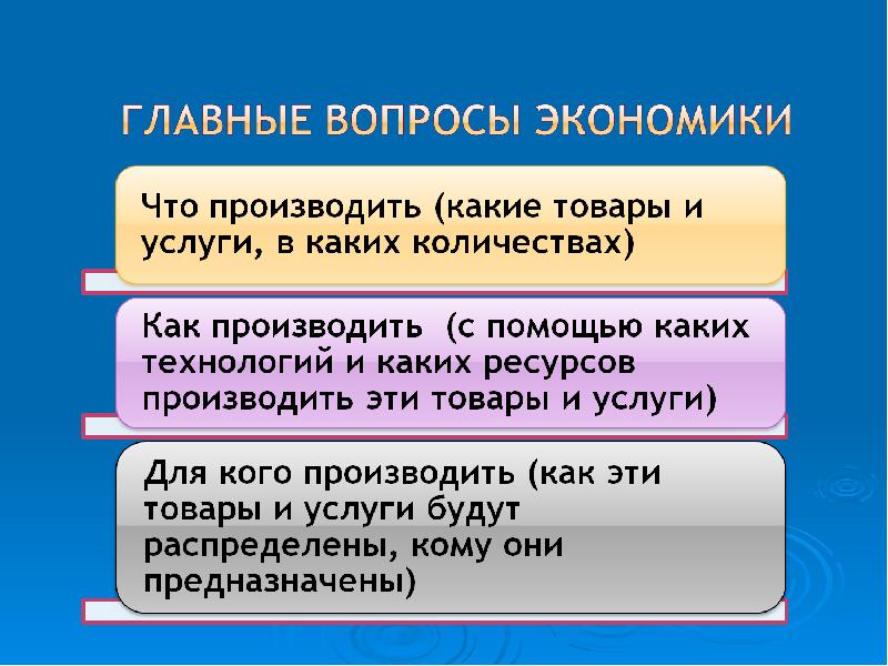 Презентация по обществознанию 8 класс главные вопросы экономики