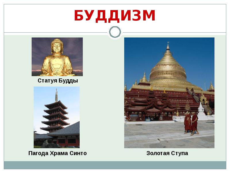 Проект культурные традиции буддизма 5 класс