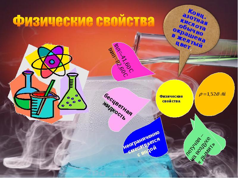 Химия тема соли 9 класс. Азотная кислота и ее соли. Азотная кислота презентация 9 класс. Презентация азотная кислота и ее соли. 9 Класс азотная кислота.