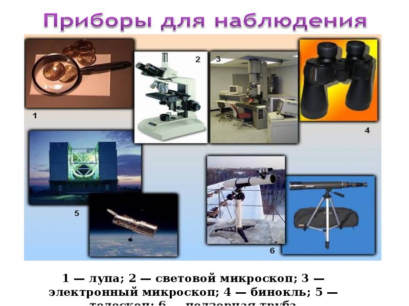 Приборы для наблюдения. Приборы наблюдения. Приборы визуального наблюдения. Приборы наблюдения в физике. Приборы для исследования природы.