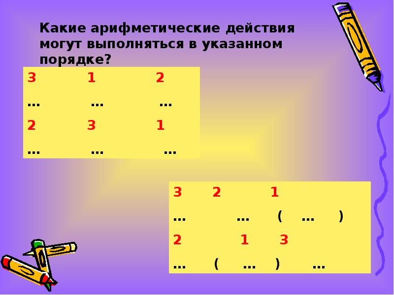 Порядок выполнения. Порядок арифметических действий. Правила выполнения арифметических действий. Порядок выполнения действий задания. Как выполнить арифметическое действие.