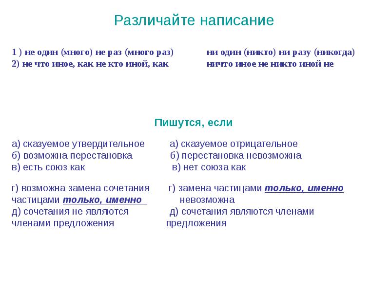 Презентация слитное и раздельное написание не и ни с разными частями речи 10 класс