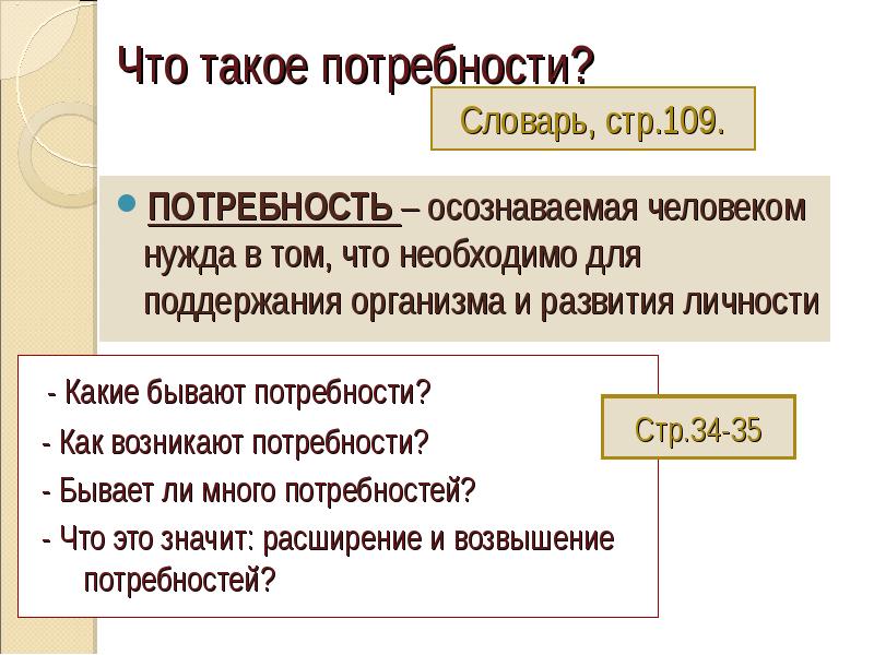 Презентация по обществознанию 6 класс потребности человека