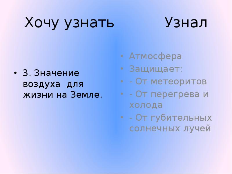 Хочу воздух. Значение воздуха в жизни 3 класс. Воздух значение воздуха для жизни на земле. Значение воздуха на земле 3 класс. Значение воздуха для жизни на земле 3 класс.