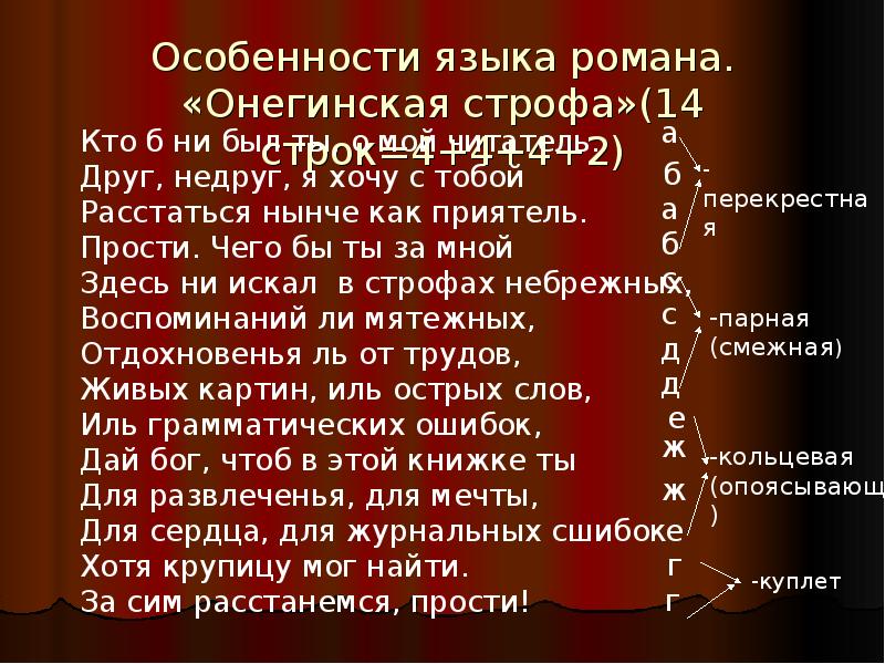 Идейно художественное своеобразие стихотворения. Пушкин онегинская строфа. Схема рифмовки онегинской строфы. Евгений Онегин онегинская строфа. Язык романа Евгений Онегин онегинская строфа.