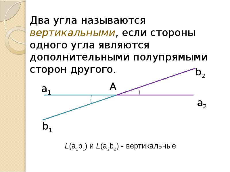 Какие углы называются вертикальными выполните чертеж