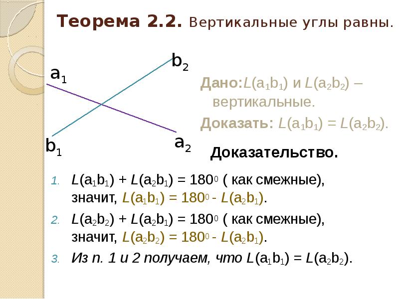 Ниже приведен набор действий схемы 1 5 доказательство свойства о равенстве вертикальных углов