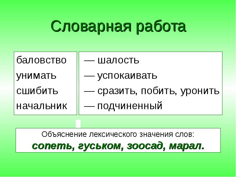 План к рассказу кабан 4 класс чарушин