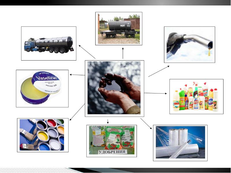 Картинки что делают из нефти