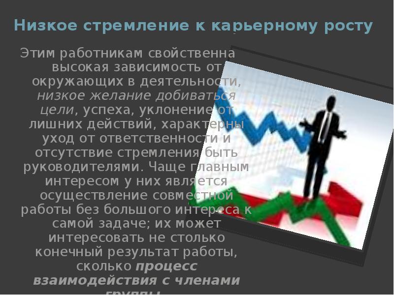 Высока и зависит от. Презентация по карьерному росту. Низкий карьерный рост. Стремление к карьерному росту. Карьерный рост для презентации.