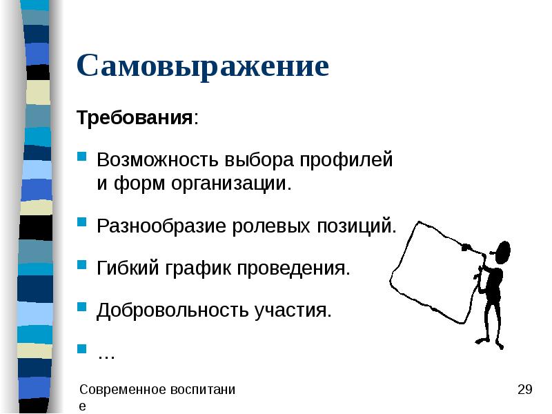 Возможность требовать. Возможность выбора. Борытко презентация. Ролевые позиции врача. Современные идеи воспитания Борытко.