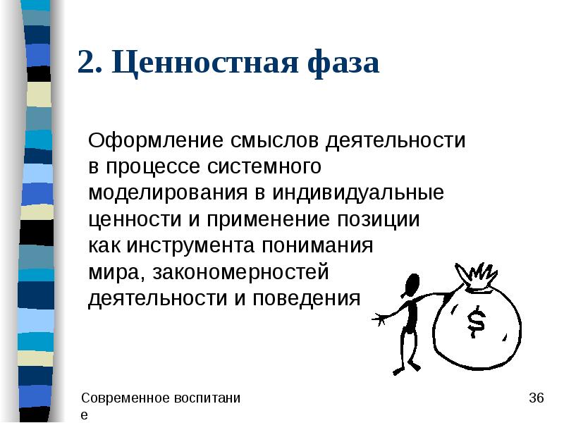 Индивидуальные ценности. 2. Аксиологическая. Ценности и смыслы педагогической деятельности Борытко.