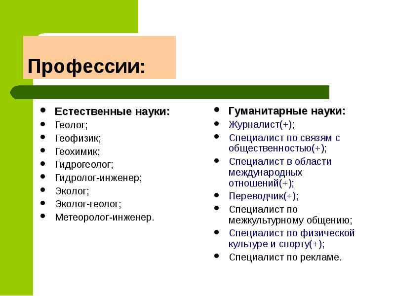 Проект наука списки