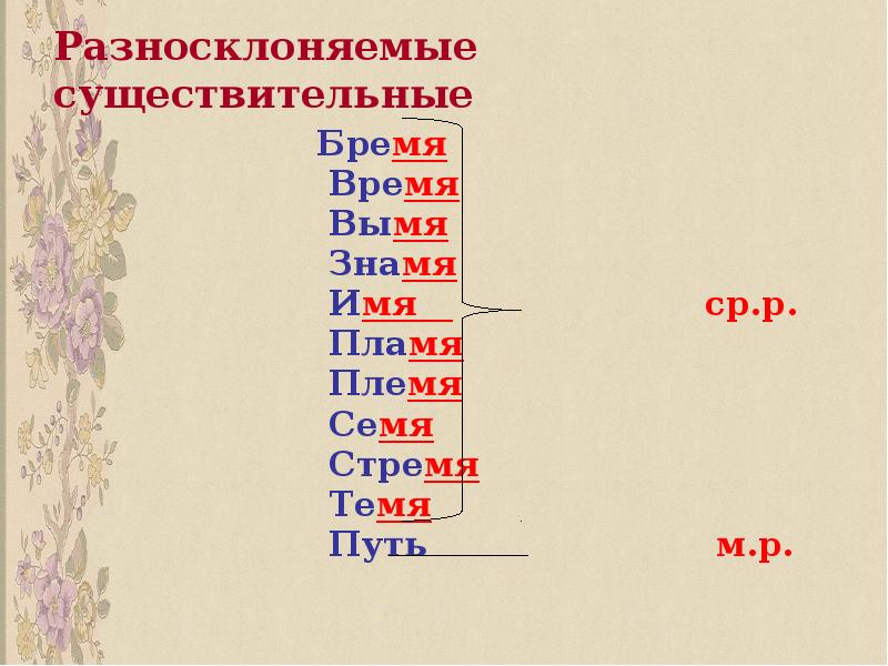 Разносклоняемые имена существительные презентация