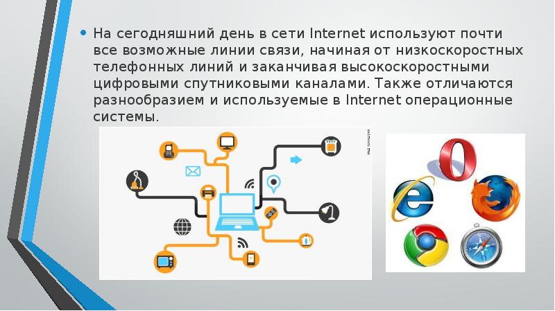 Создание интернета презентация