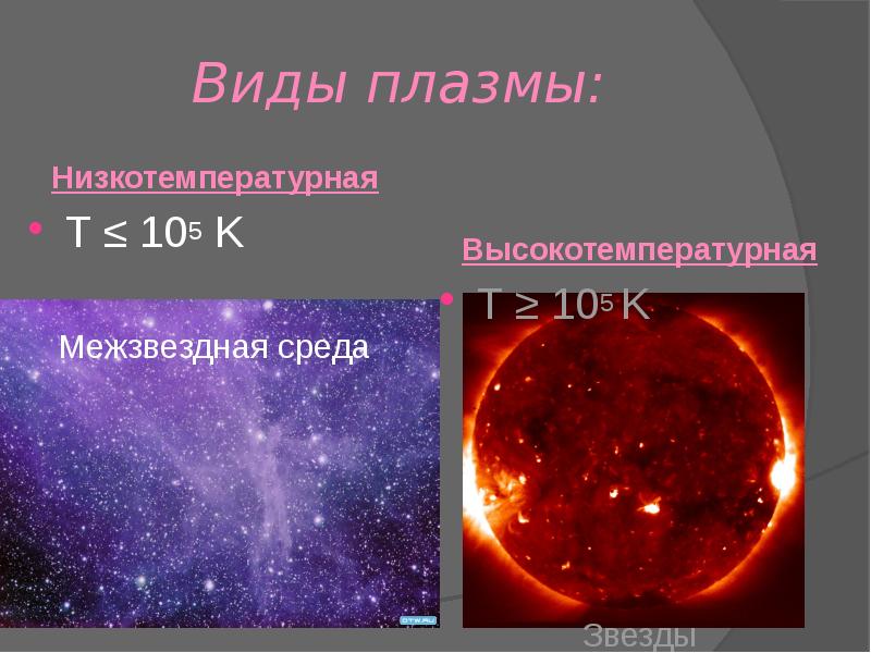 Виды плазмы: Низкотемпературная T ≤ 105 K Межзвездная среда