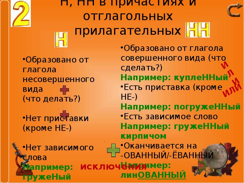 Н и нн в причастиях и отглагольных прилагательных презентация