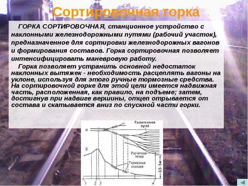 Сортировочная горка ГОРКА СОРТИРОВОЧНАЯ, станционное устройство с наклонными железнодорожными путями (рабочий