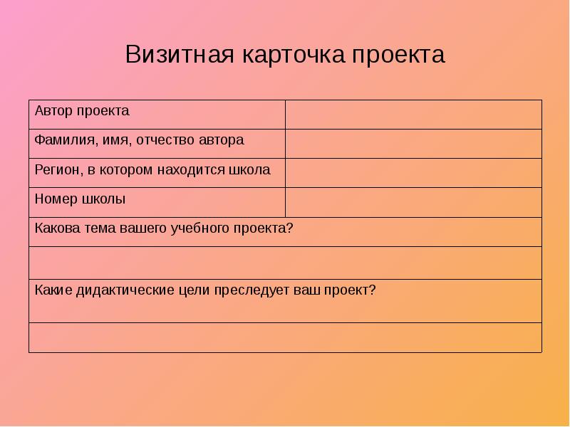 Паспорт творческого проекта в начальной школе