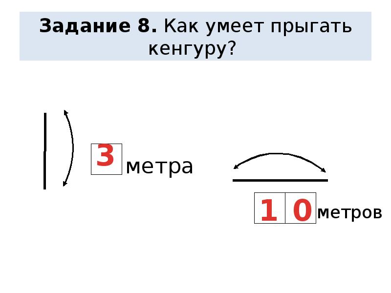 Кенгуру по составу. Комплексная работа кенгуру. Кенгуру разбор по составу.