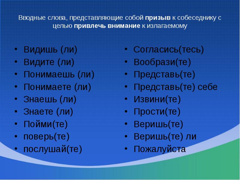 Слово представим. Вводные слова. Призы к собеседникуводные слова. Водные слова. Призыв к собеседнику вводные слова.