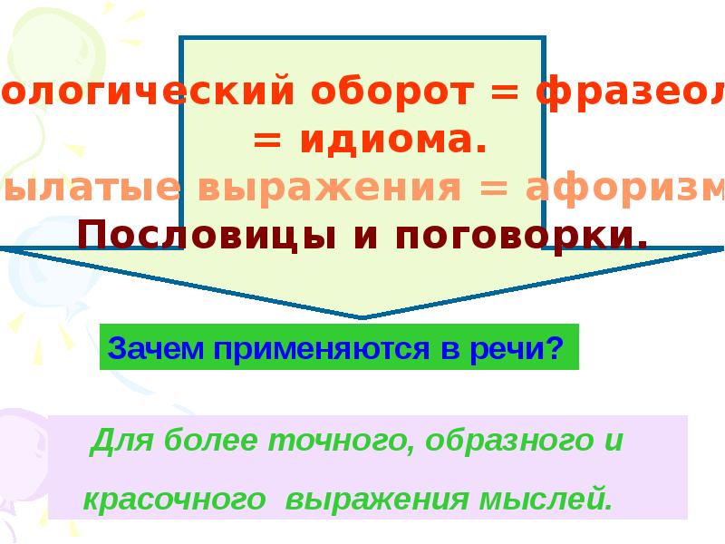 Афоризмы словосочетания. Фразеологические обороты. В основе фразеологических оборотов пословицы и поговорки.