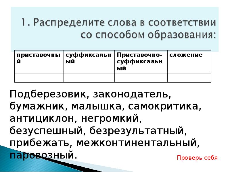 Слова образованных разными способами. Способы образования слов задания. Задания на тему словообразование. Способы образованиямлова. Способы образования слов упражнения.