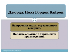 Джордж Ноэл Гордон Байрон