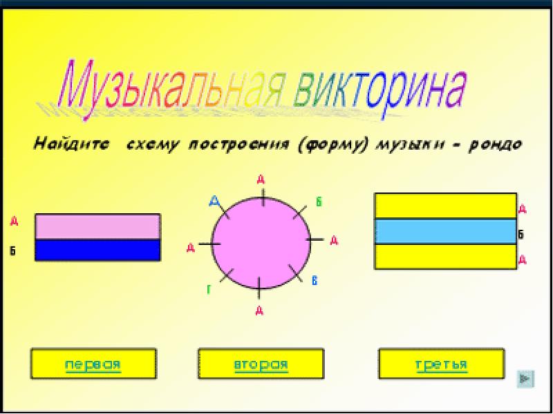 Схема музыкальной формы aba