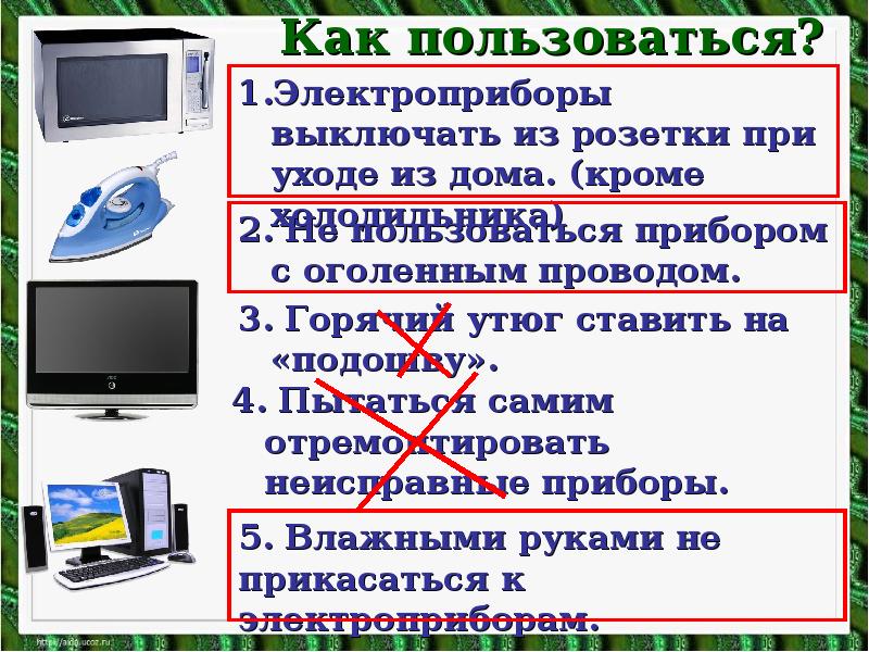 Домашние опасности 2 класс презентация