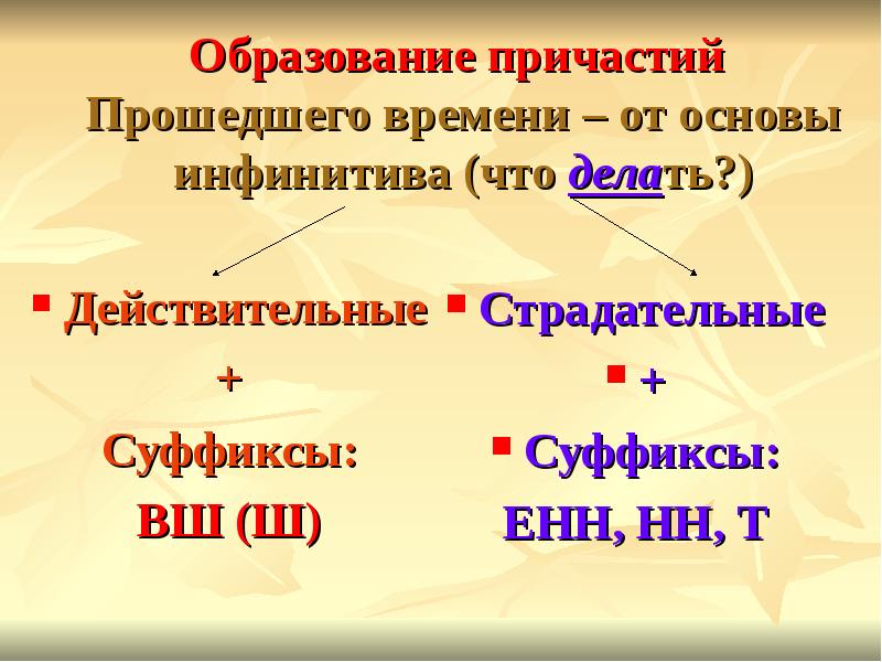 Суффиксы действительных причастий прошедшего времени