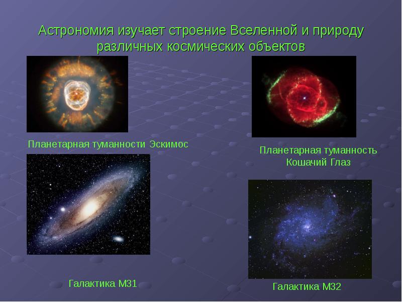 Астрономия изучает строение Вселенной и природу различных космических объектов