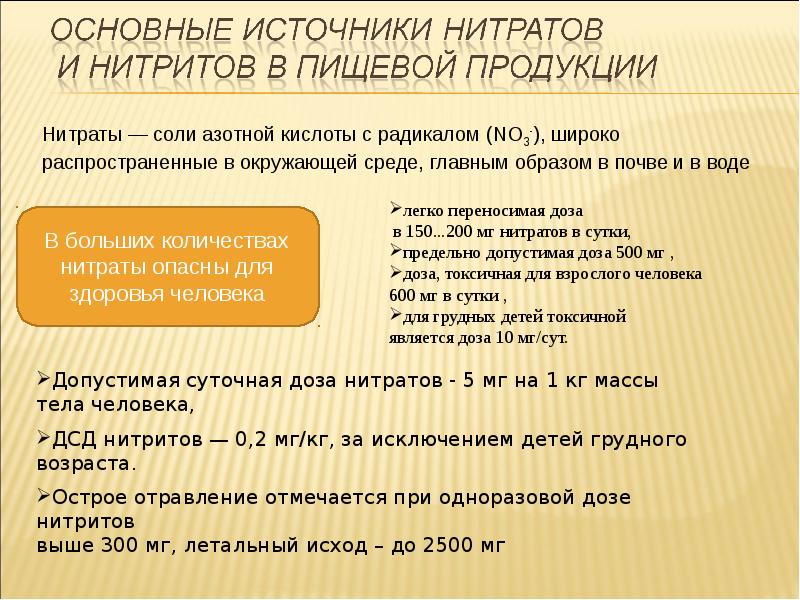 нитриты источники загрязнения. нитраты и нитриты источники загрязнения. нитриты источники загрязнения. нитриты источники загрязнения. основные источники нитратов.