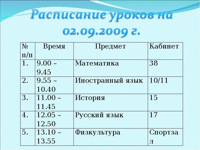 5 класс 60. Уроки в 5 классе. 5 Уроков.