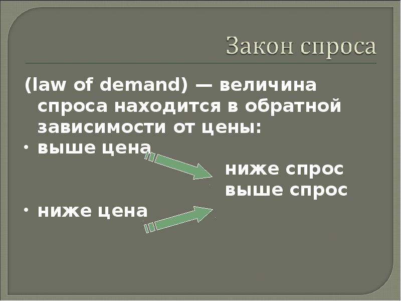 Спрос находится. Величина спроса находится в обратной. Спрос находится в обратной зависимости от цены. Предложение находится в обратной зависимости от цены. Величина спроса находится в обратной зависимости от цены.