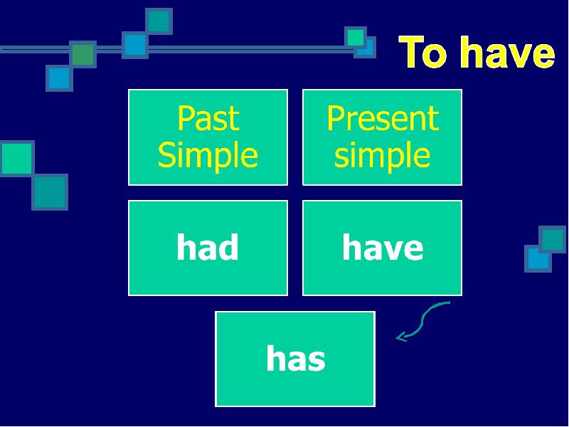 Complete the disjunctive. Disjunctive. Disjunctive questions в английском языке. Disjunctive questions in English. Disjunctive questions English.