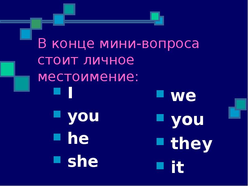 Мини вопрос. Disjunctive question презентация. Disjunctive questions с местоимением i. Вопросы к мини презентация. Mini вопрос.