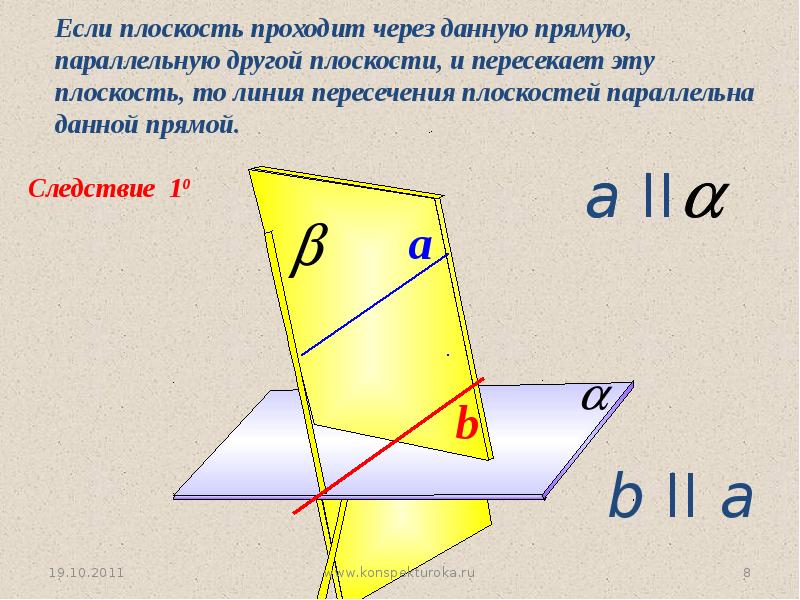 Класс параллельность прямых прямой и плоскости. Параллельность прямой и плоскости 10. Если плоскость проходит через прямую параллельную другой плоскости. Если плоскость проходит через данную прямую параллельную другой. Если плоскость проходит через прямую параллельную.