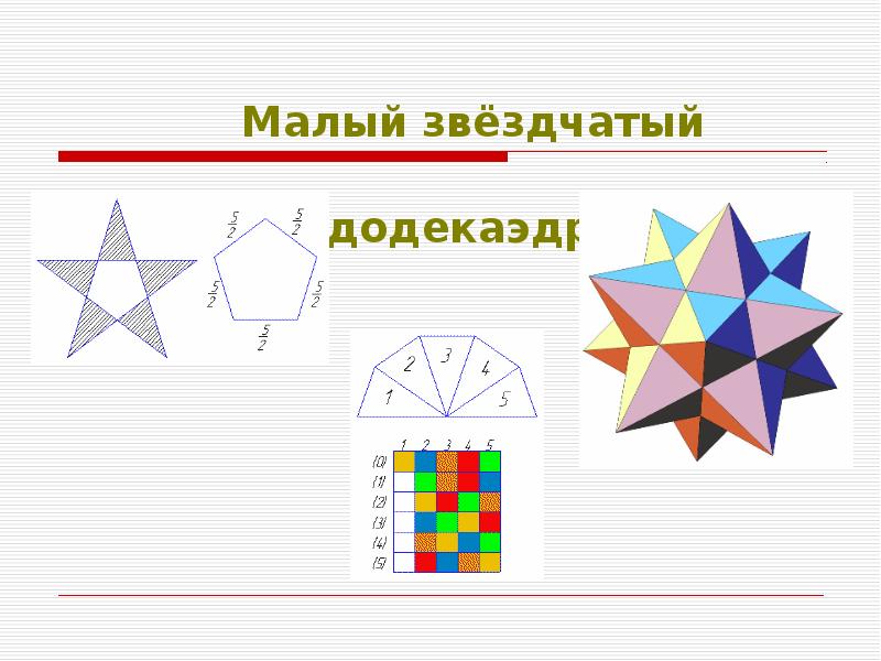 Презентация звездчатый додекаэдр