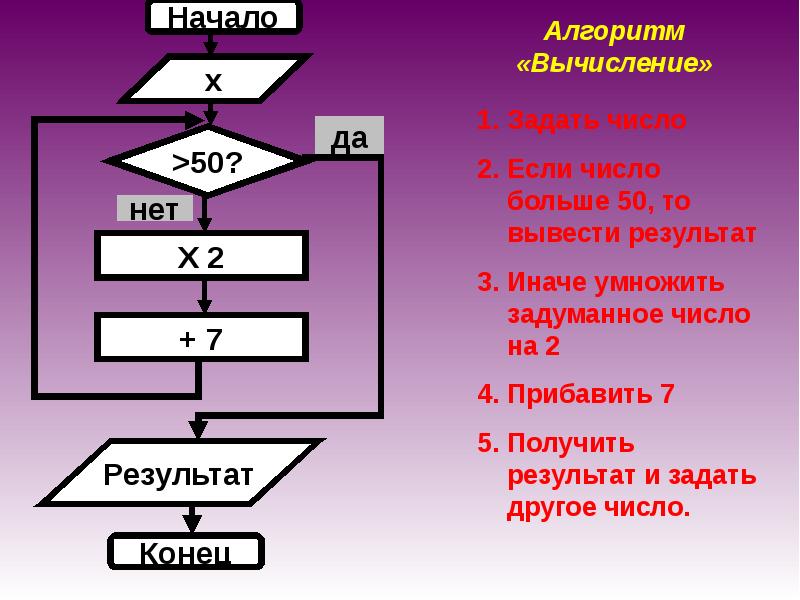 Алгоритм проект калуга