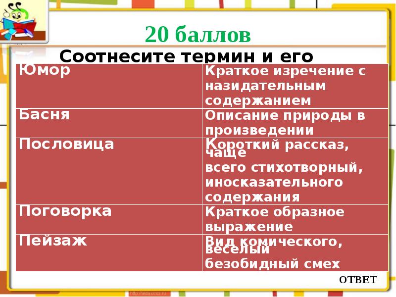 Соотнесите термин и определение былина сюжет портрет олицетворение изображение неживых